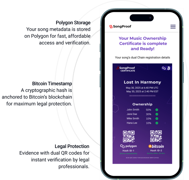 Blockchain proof illustration